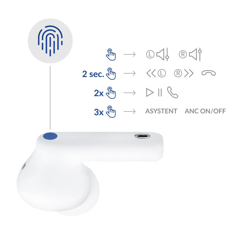 3mk suchawki bluetooth LifePods biae / 8