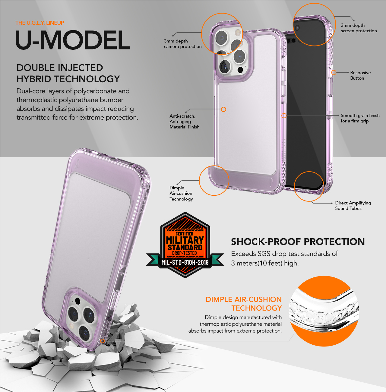 Ugly Rubber nakadka UMODEL czarny Apple iPhone 15 / 10